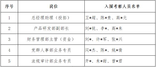 乐盈VI官网--追求康健,你我一起生长